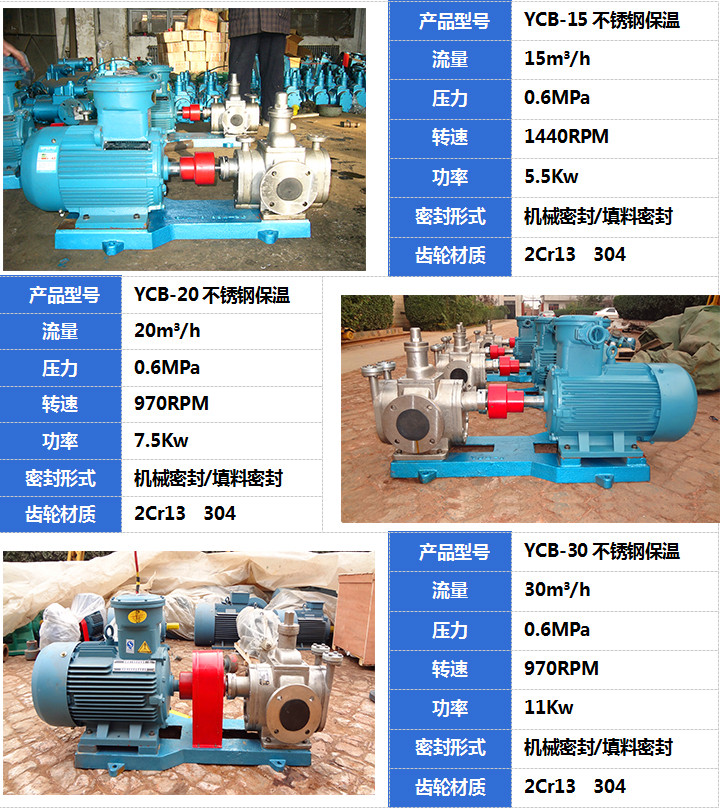 YCB不锈钢保温齿轮泵55世纪