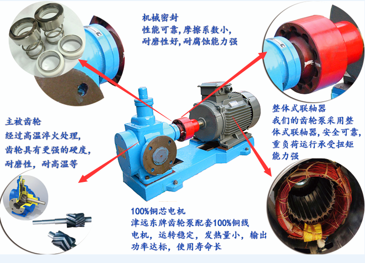 YCB圆弧齿轮泵细节图