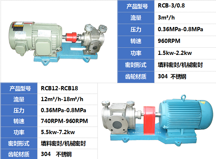 RCB不锈钢保温泵部分55世纪