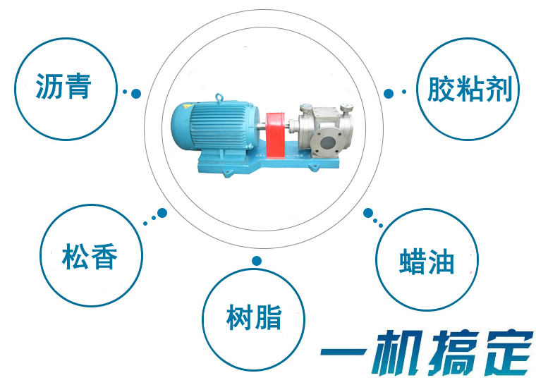 RCB不锈钢保温泵用途